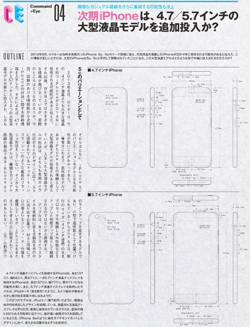 iPhone 6c