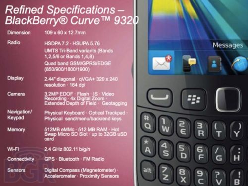 BlackBerry Curve 9320 surprins În imagini Înainte de anunțul oficial