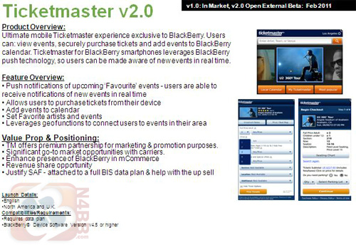 Viitoarele actualizări pentru BlackBerry OS ajung pe web (februarie 2011 - decembrie 2012); BlackBerry OS 7.0 confirmat!