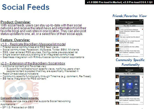 Viitoarele actualizări pentru BlackBerry OS ajung pe web (februarie 2011 - decembrie 2012); BlackBerry OS 7.0 confirmat!