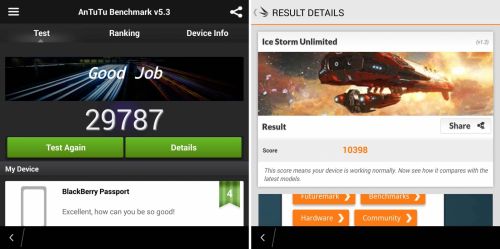 BlackBerry Passport benchmarks