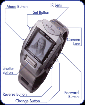 Casio Wrist Camera WQV-1