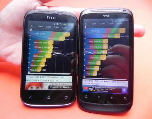 HTC Desire C versus HTC Desire S