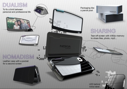 Nokia E97 Concept
