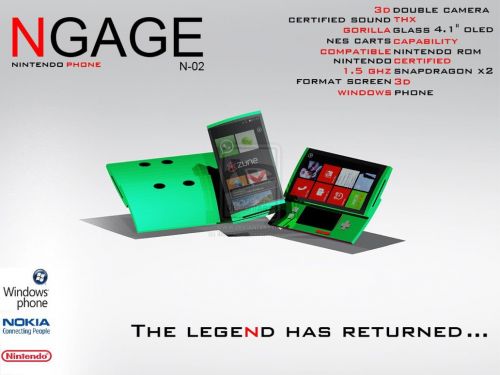 Consolă - telefon 3D de la Nokia: N-Gage 2, acum cu suport pentru jocuri Nintendo (Concept)
