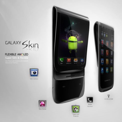 Samsung Galaxy S III
