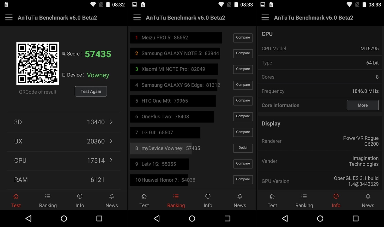 Phablet-ul Elephone Vowney obține un scor de 57435 în cadrul testului AnTuTu; se clasează peste LeTV 1S