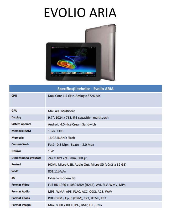 Evolio ARIA - caracteristici