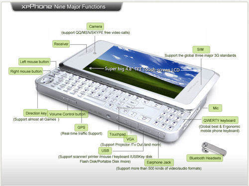 xpPhone