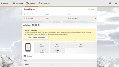 Review Zidoo X1
