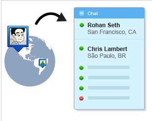 Google Latitude permite acum utilizatorilor sa isi publice locatia pe Gmail chat si pe blog