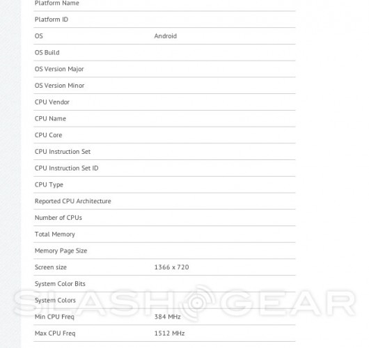 HP nu se lasă și pregătește un smartphone cu Android, detalii dintr-un test de benchmark