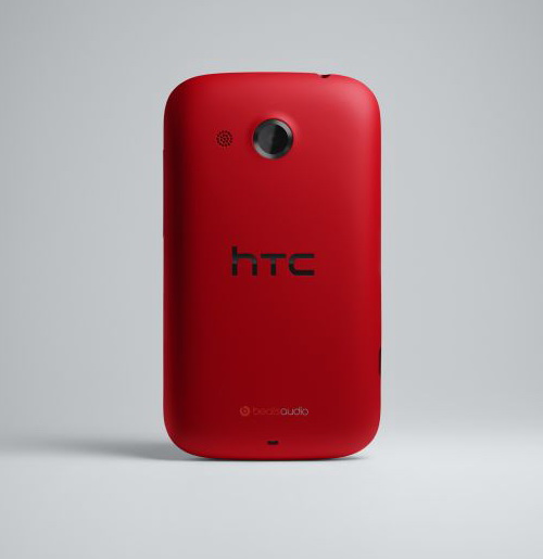 HTC Desire C