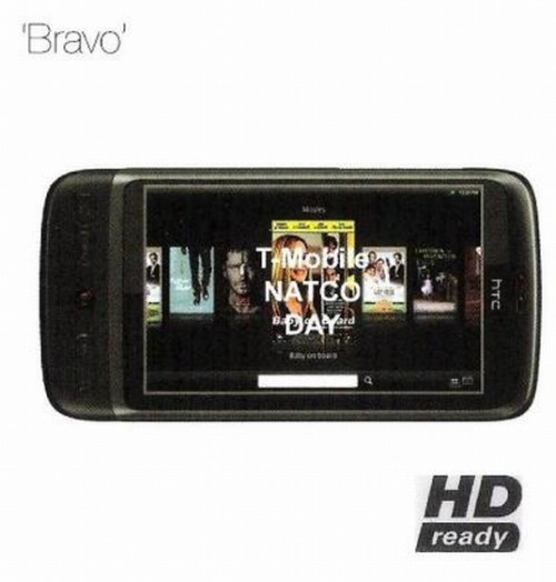 HTC Desire HD Ready