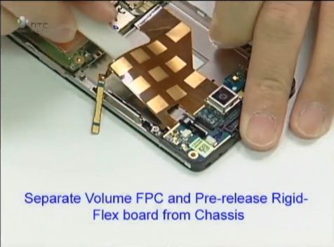 HTC Disassembly
