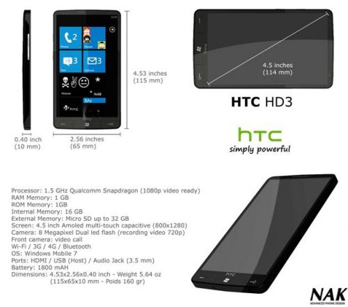 HTC HD3 concept