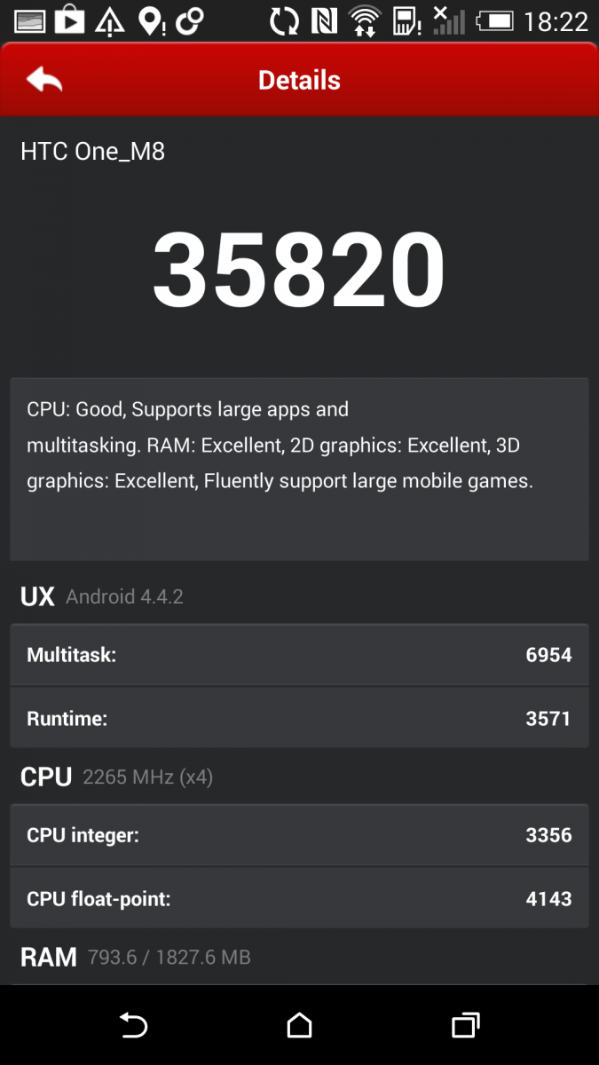 HTC M8 benchmark
