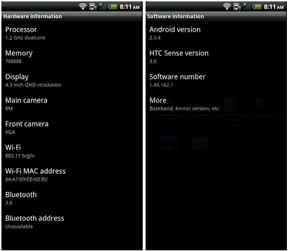 HTC Sensation - alternativă viabilă la Samsung Galaxy S II