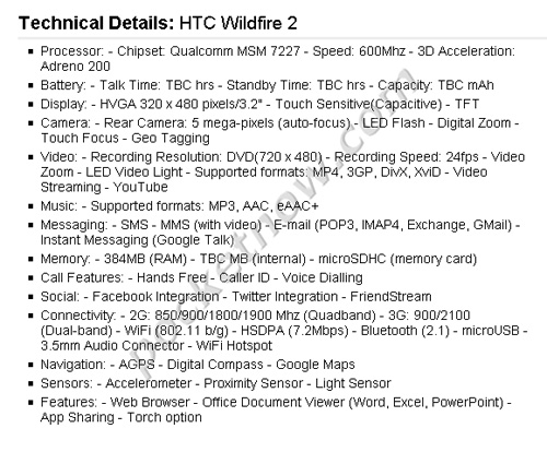 Specificațiile lui HTC Desire HD2, Desire 2 și Wildfire 2 ajung pe web Înainte de MWC