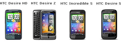 Telefoane HTC Android