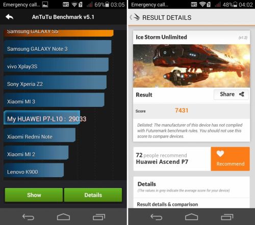 Huawei Ascend P7 benchmarks