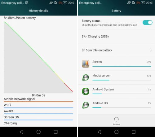 Huawei Honor 6, bateria