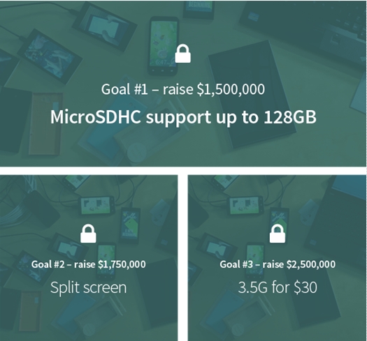 Jolla atinge noi praguri de finanțare, include noi funcții pe tableta sa: azi suport microSDHC