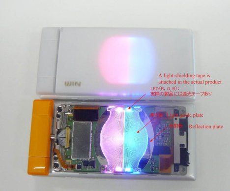 Kyocera W64SA