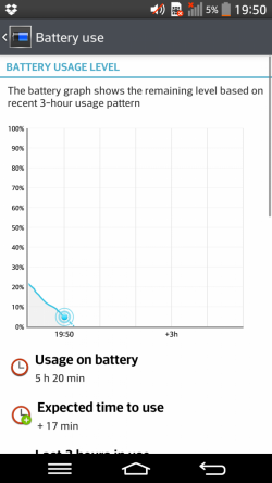 LG G Pro 2 - bateria