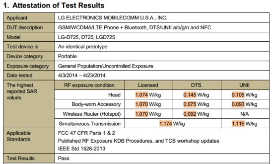 LG G3 Beat (Mini) primește certificare din partea FCC; anunțul oficial urmează a fi făcut În următoarea perioadă