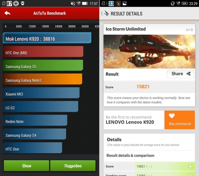 Benchmark Lenovo Vibe Z2 Pro
