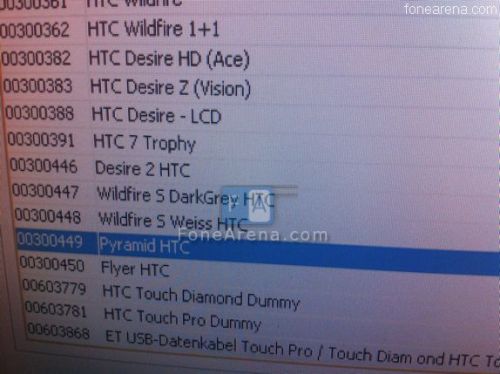 HTC Desire 2, tableta HTC Flyer și telefonul LG 3D Își fac apariția online