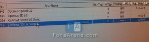 HTC Desire 2, tableta HTC Flyer și telefonul LG 3D Își fac apariția online