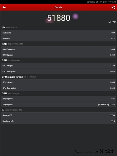 Xiaomi Mi Pad AnTuTu benchmark