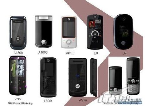 Motorola Roadmap