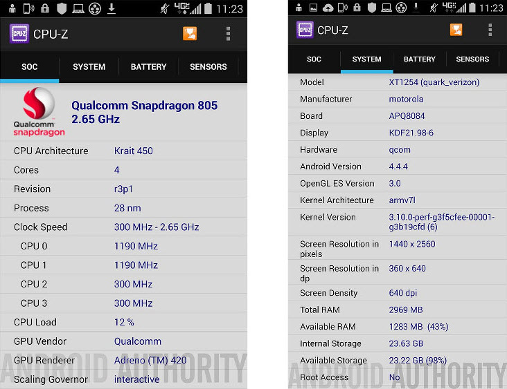 Încă un telefon misterios Motorola Își face apariția: "Quark XT1254"; Mai puternic decât Moto X+1?