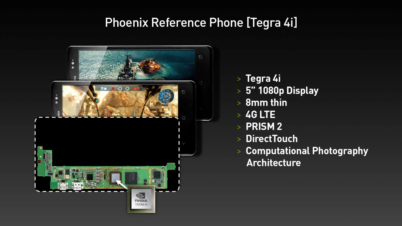 Tegra 4i - primul procesor pentru telefoane și tablete de la NVIDIA cu LTE integrat
