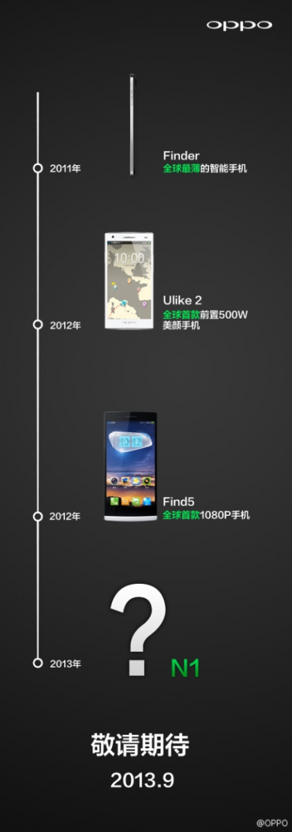 Cameraphone-ul Oppo N1 va fi lansat În septembrie, prețul de 480 de dolari confirmat