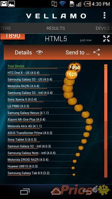 Pantech Vega R3 benchmarks