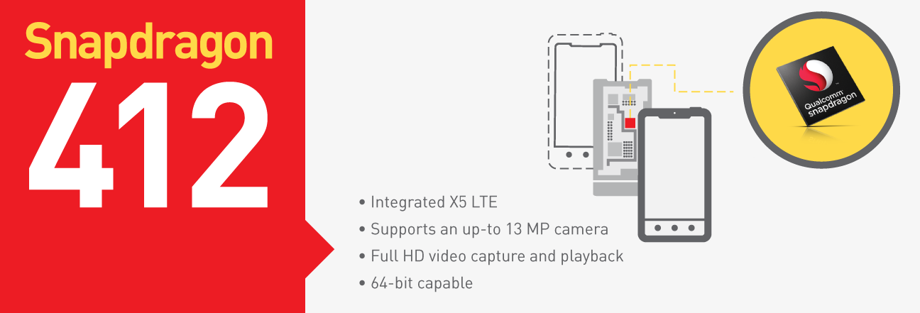 Qualcomm Snapdragon 412