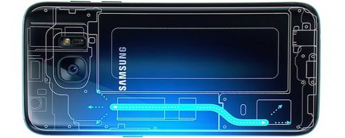 Sistemul de răcire pe bază de lichid de pe Galaxy S7 Edge explicat în disecţia handsetului: nu include lichid propriu zis (Video)