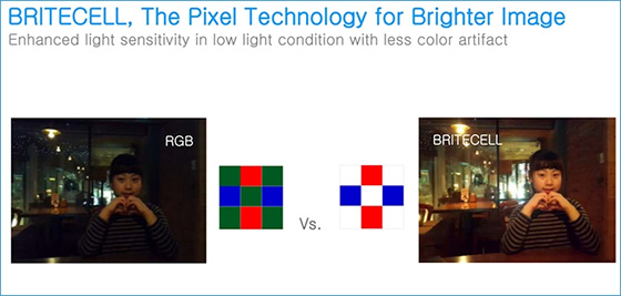 camera BRITECELL