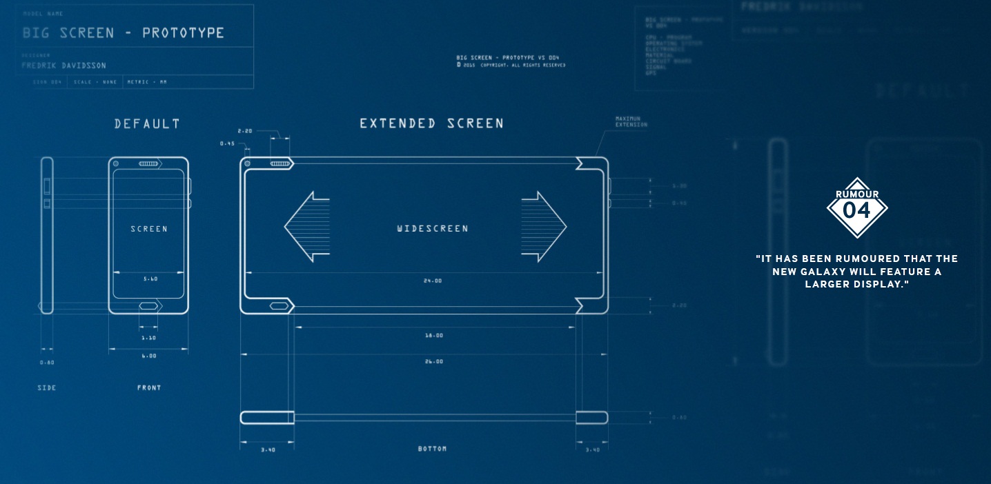 Samsung Norvegia ironizează scăpările legate de Galaxy S6 cu 6 concepte SF de telefon