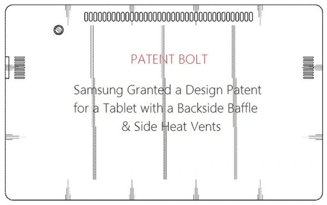 Brevete/Patente Samsung