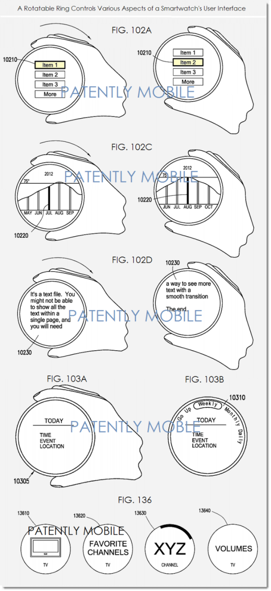 Noi brevete Samsung detaliază un smartwatch cu interfața circulară, noi gesturi de control și un inel touch in jurul gadgetului