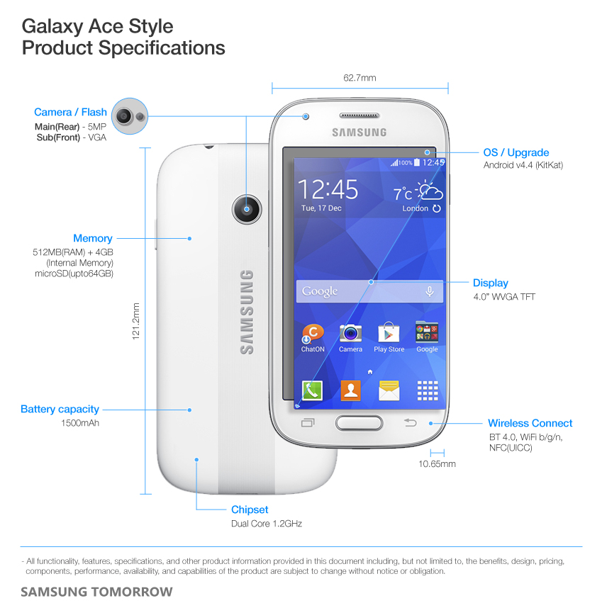 Samsung Galaxy Ace Style, un nou smartphone de buget cu display de 4 inch ce rulează Android 4.4 KitKat