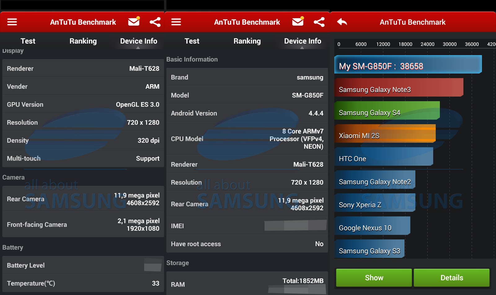 Samsung Galaxy Alpha primește o nouă dată de lansare; apar și primele punctaje din benchmark-uri