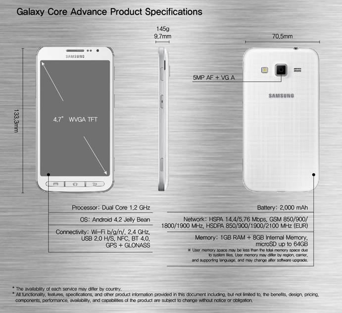 Samsung Galaxy Core Advance