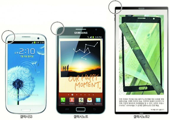 Samsung Galaxy Note 2