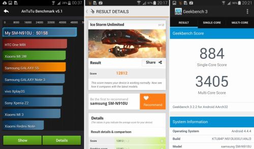 Samsung Galaxy Note 4 Benchmarks